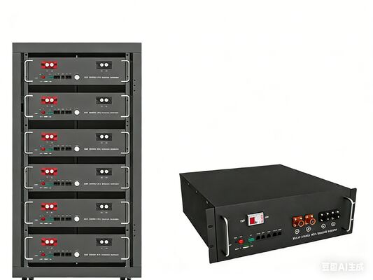 Sauvegarde d'énergie optimisée et durable dans les environnements d'entreprise