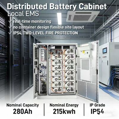 BESS haute efficacité pour les systèmes de gestion de l'énergie