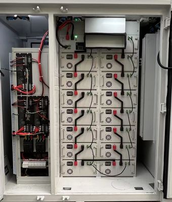 Maximiser l'efficacité énergétique du système de stockage d'énergie Batterie CE UL TUV