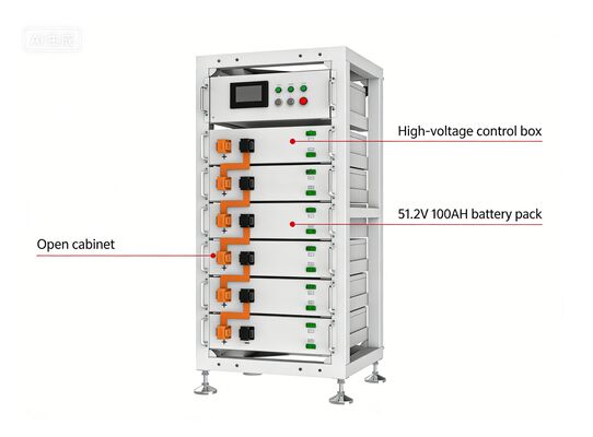 Solutions d'alimentation pour module de batterie 200A max, 48V